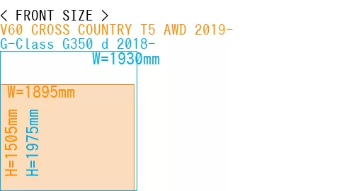 #V60 CROSS COUNTRY T5 AWD 2019- + G-Class G350 d 2018-
